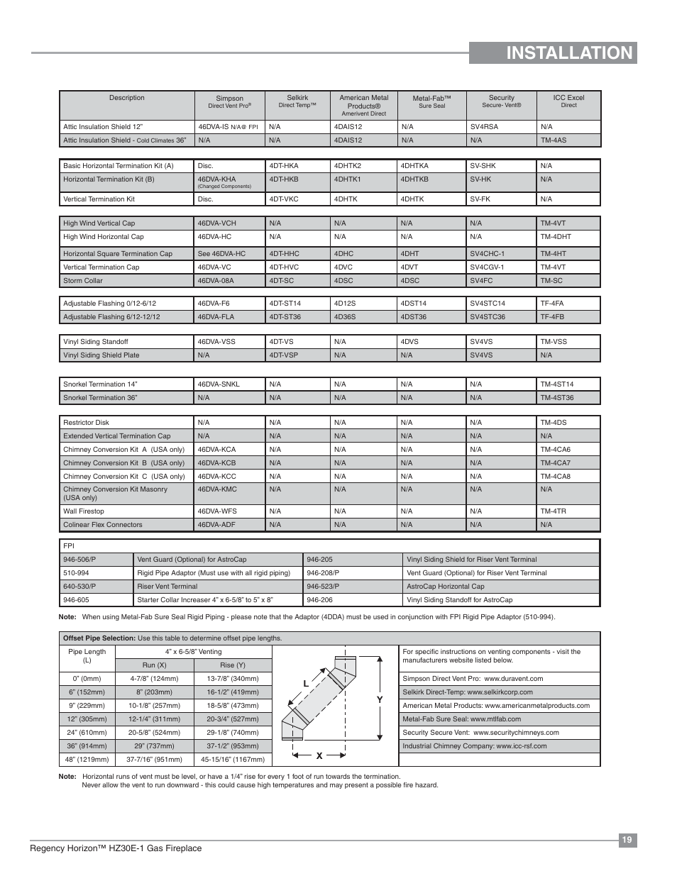 Installation | Regency Horizon HZ30E Small Gas Fireplace User Manual | Page 19 / 64