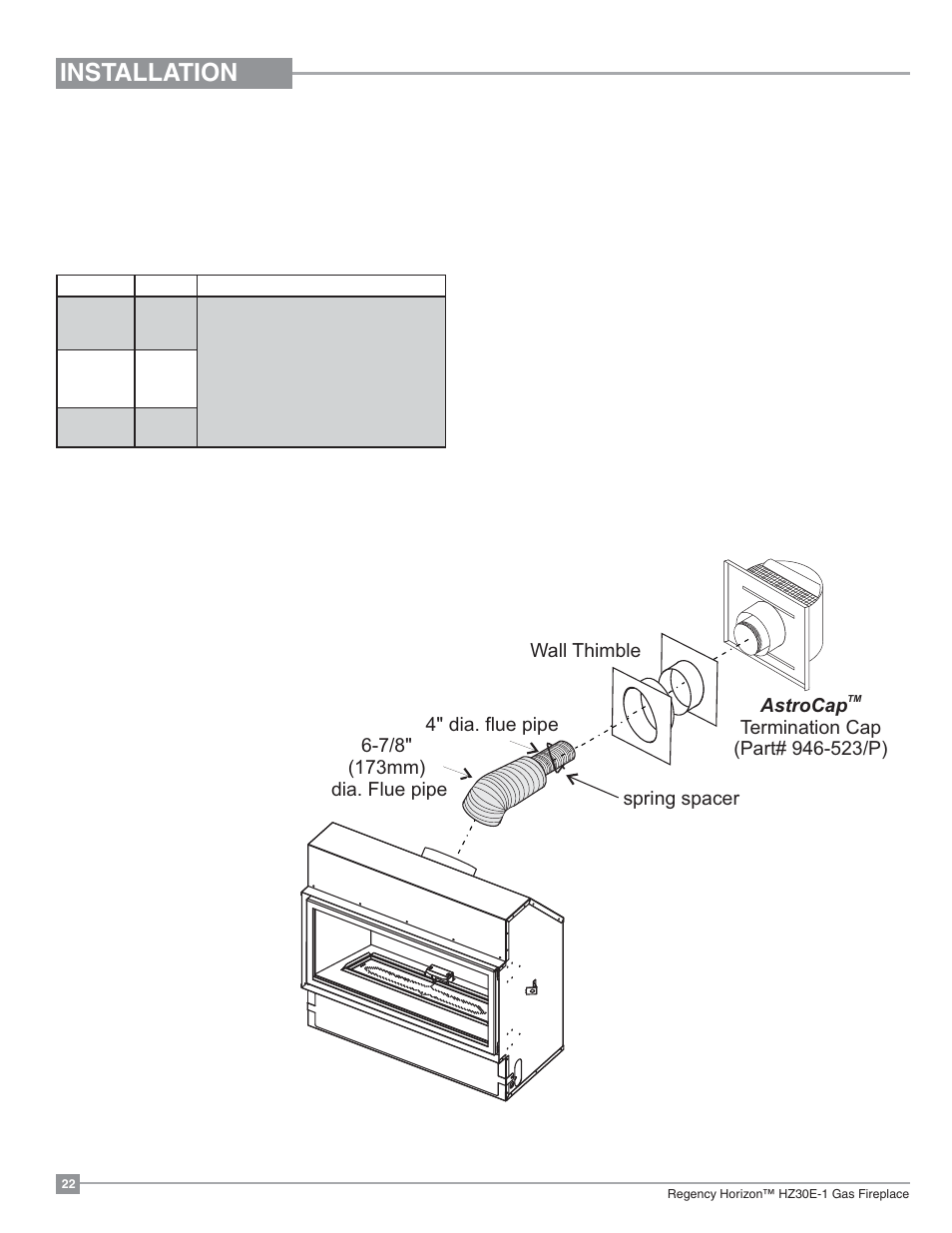 Installation, Horizontal terminations | Regency Horizon HZ30E Small Gas Fireplace User Manual | Page 22 / 64