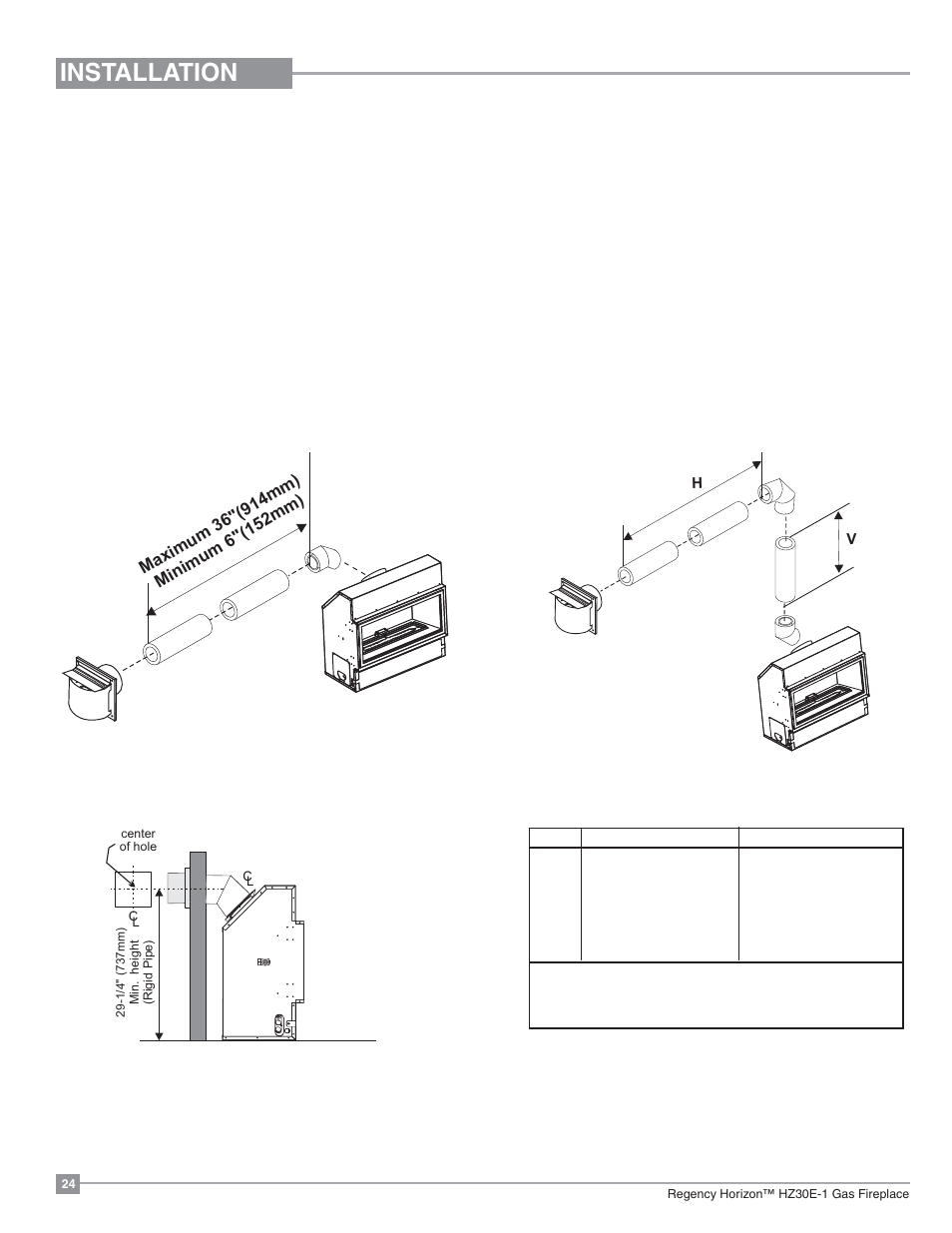 Installation, Horizontal terminations | Regency Horizon HZ30E Small Gas Fireplace User Manual | Page 24 / 64