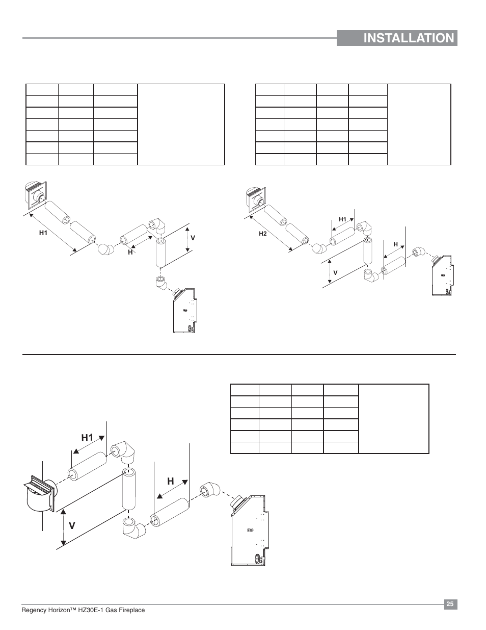 Installation, H1 h v | Regency Horizon HZ30E Small Gas Fireplace User Manual | Page 25 / 64