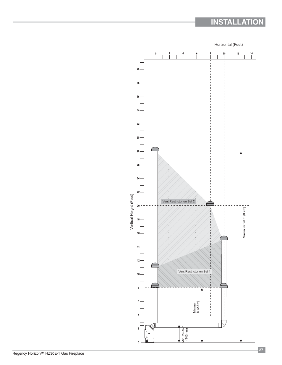 Installation, Venting arrangement for vertical terminations, Vertical venting with one(1) 90 | Elbows (1 - 90 | Regency Horizon HZ30E Small Gas Fireplace User Manual | Page 27 / 64