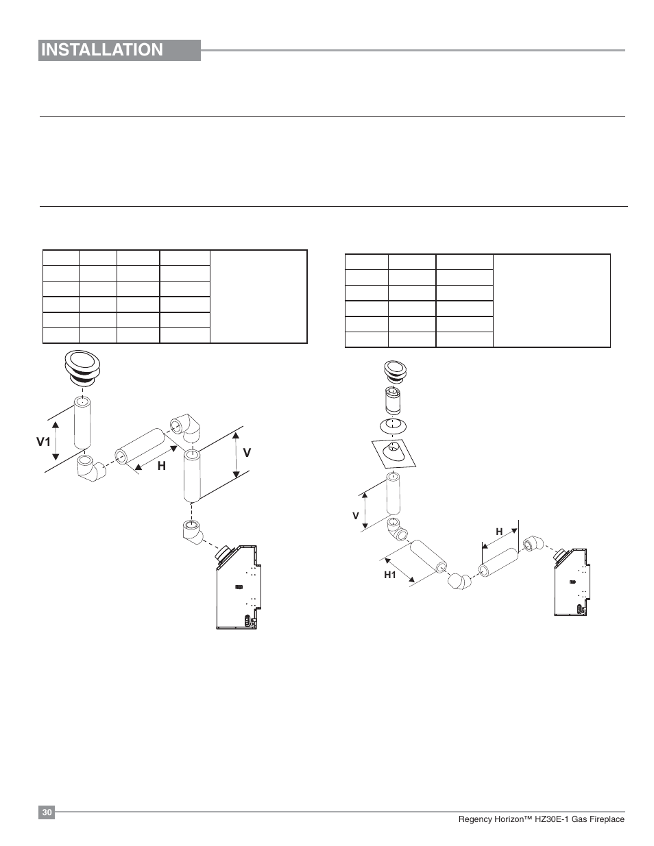 Installation, Vertical terminations, V1 v h | Regency Horizon HZ30E Small Gas Fireplace User Manual | Page 30 / 64