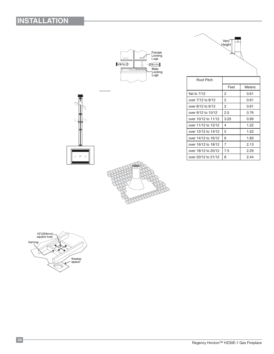 Installation, Unit installation with vertical termination | Regency Horizon HZ30E Small Gas Fireplace User Manual | Page 34 / 64