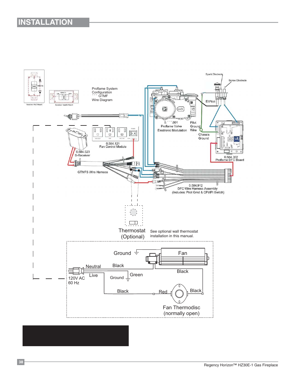 Installation, Proflame remote system gtmf with optional fan | Regency Horizon HZ30E Small Gas Fireplace User Manual | Page 38 / 64