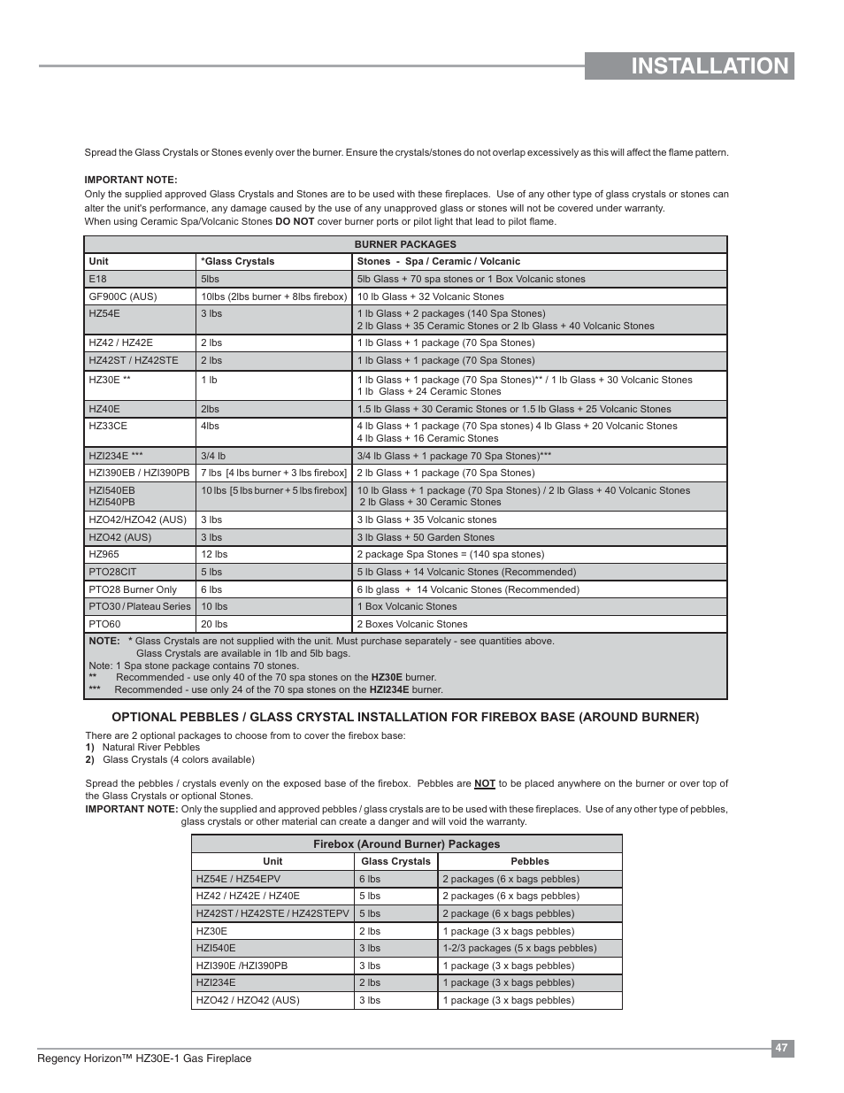 Installation | Regency Horizon HZ30E Small Gas Fireplace User Manual | Page 47 / 64