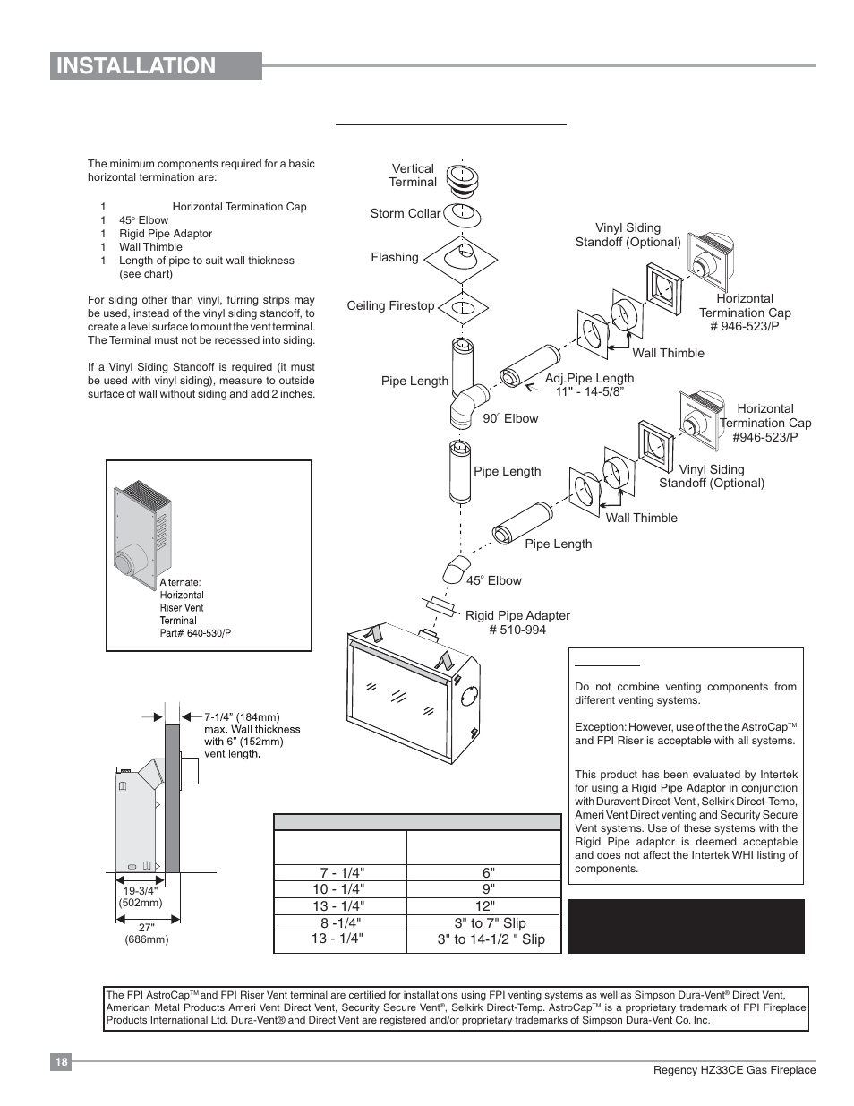 Installation, Rigid pipe venting systems, Alternate horizontal termination caps | Regency Horizon HZ33CE Small Gas Fireplace User Manual | Page 18 / 60