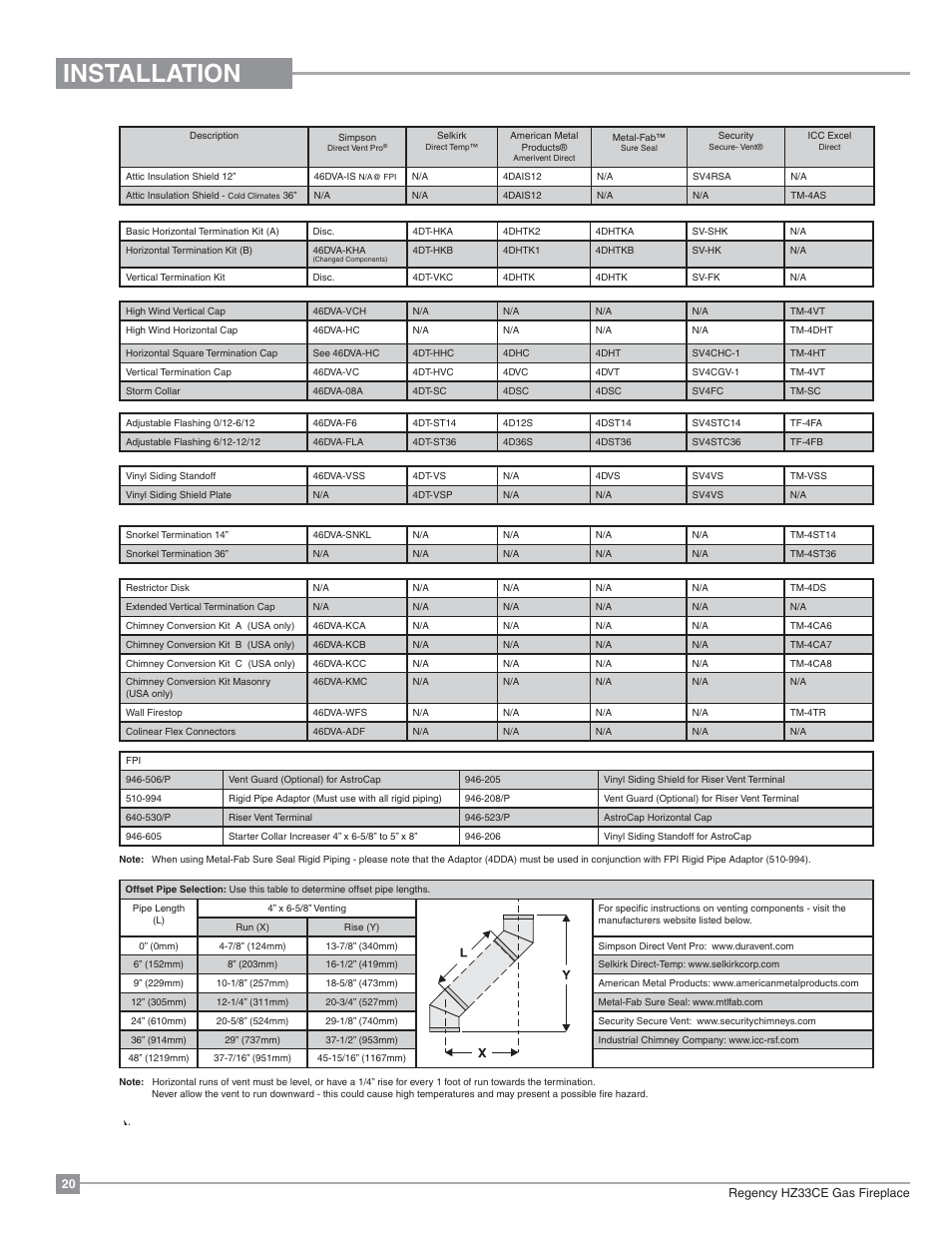 Installation | Regency Horizon HZ33CE Small Gas Fireplace User Manual | Page 20 / 60