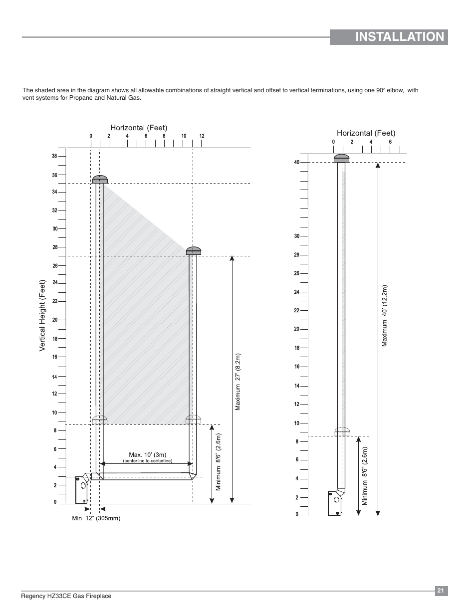 Installation, Rigid pipe venting arrangements, Vertical terminations (propane & natural gas) | Regency Horizon HZ33CE Small Gas Fireplace User Manual | Page 21 / 60