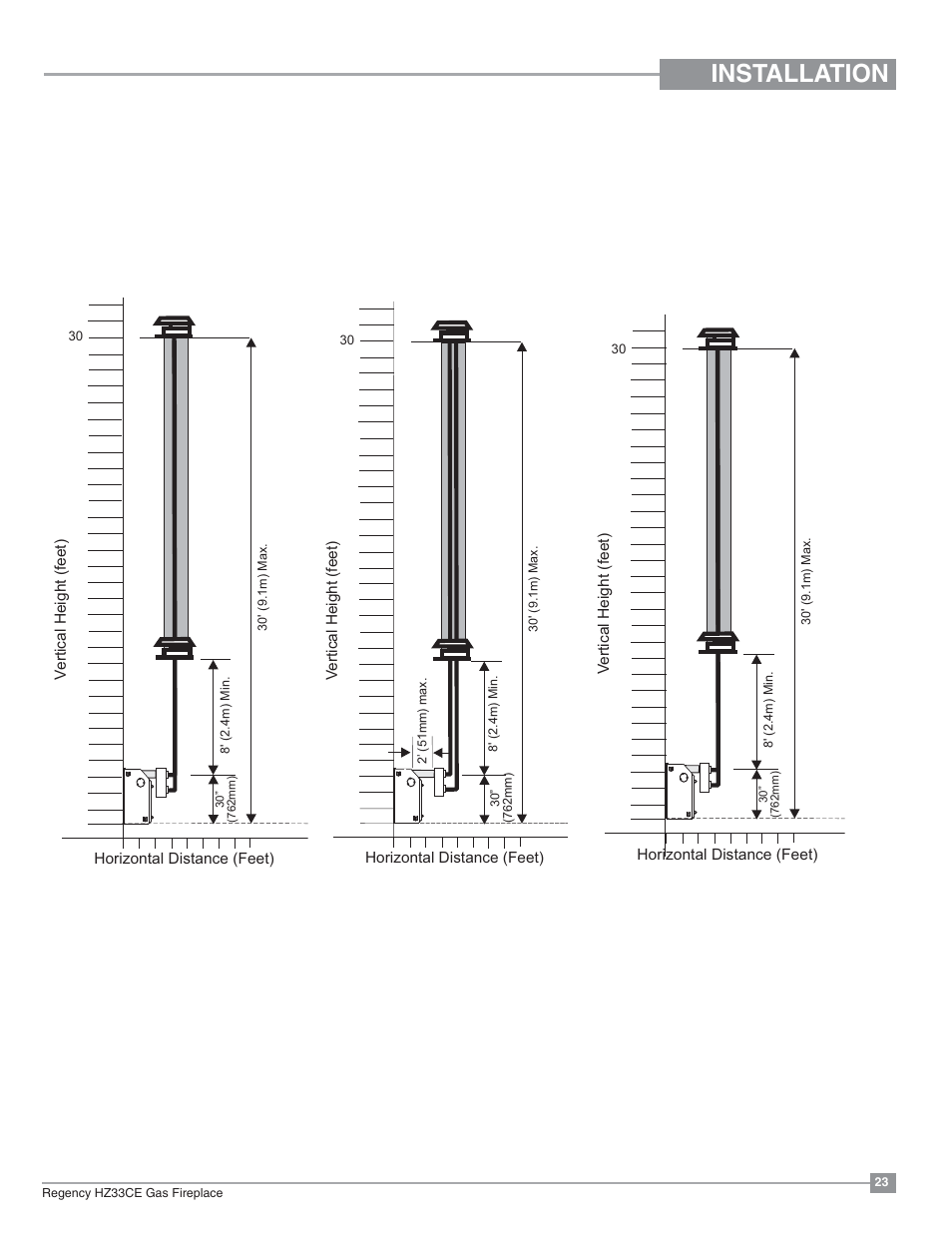 Installation, Venting arrangements - vertical terminations | Regency Horizon HZ33CE Small Gas Fireplace User Manual | Page 23 / 60