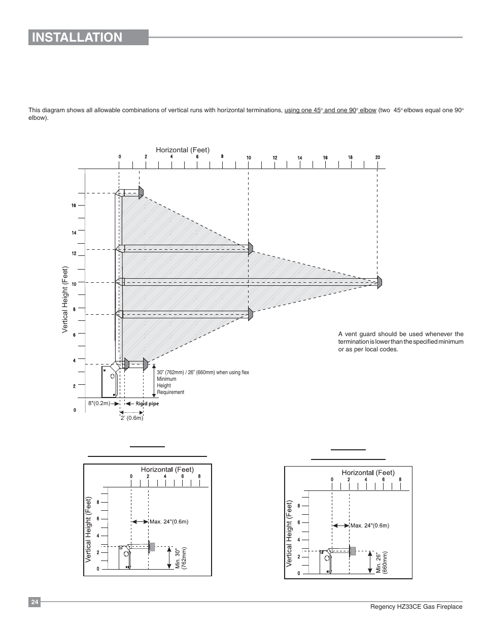 Installation, Rigid pipe venting arrangements, Horizontal terminations regency | Direct vent system (flex) (propane & natural gas) | Regency Horizon HZ33CE Small Gas Fireplace User Manual | Page 24 / 60