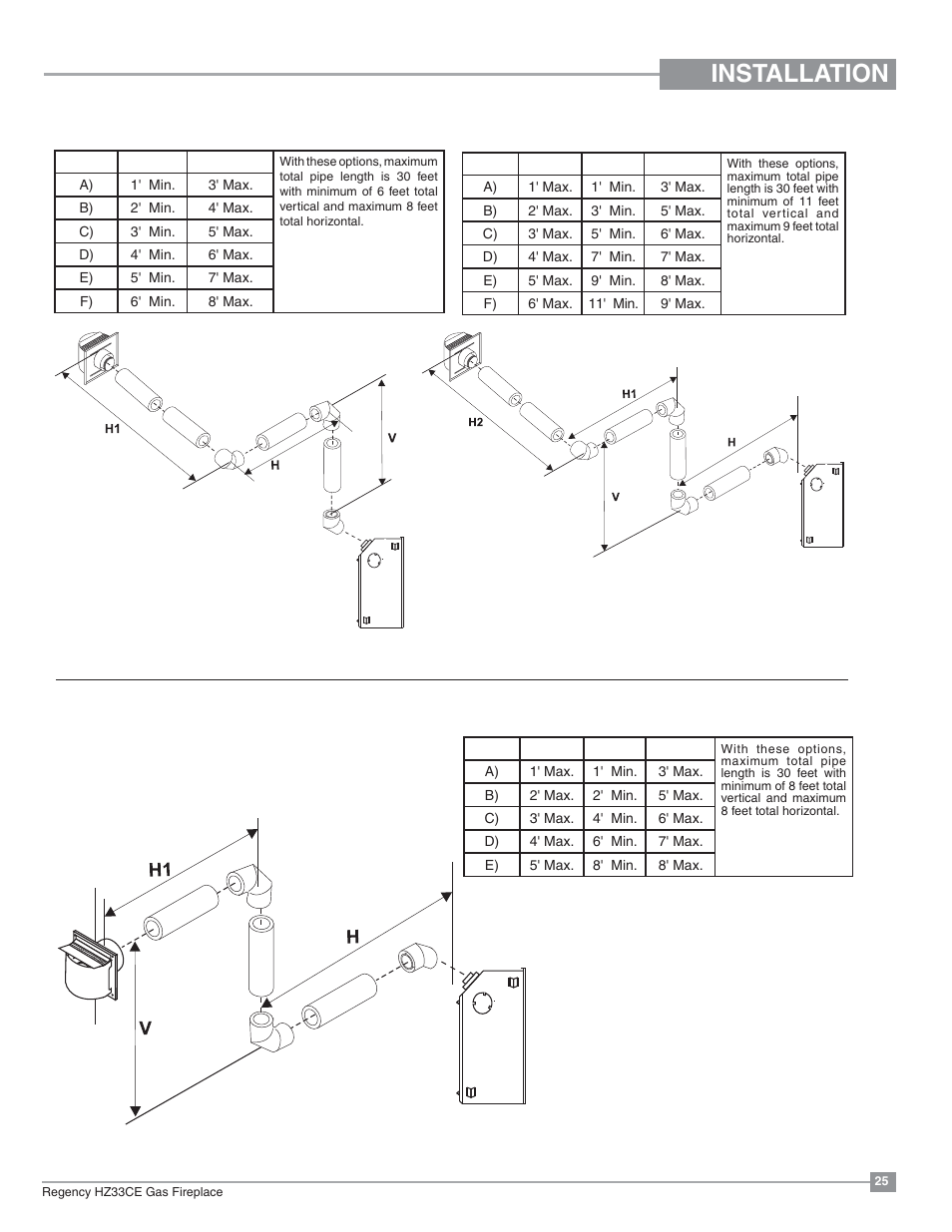 Installation | Regency Horizon HZ33CE Small Gas Fireplace User Manual | Page 25 / 60