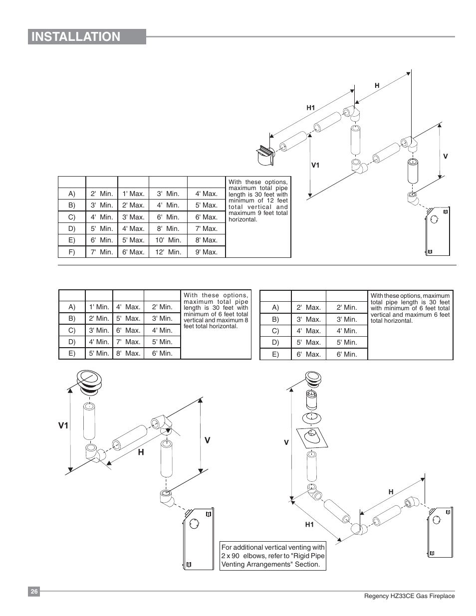 Installation | Regency Horizon HZ33CE Small Gas Fireplace User Manual | Page 26 / 60