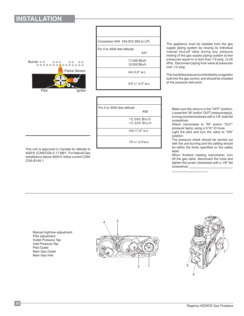 Installation, Gas pipe pressure testing, High elevation | Pilot adjustment, 886 s.i.t. valve description | Regency Horizon HZ33CE Small Gas Fireplace User Manual | Page 30 / 60
