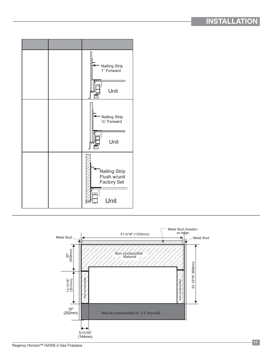 Installation, Non-combustible requirements framing & finishing, Unit | Regency Horizon HZ40E Medium Gas Fireplace User Manual | Page 17 / 68