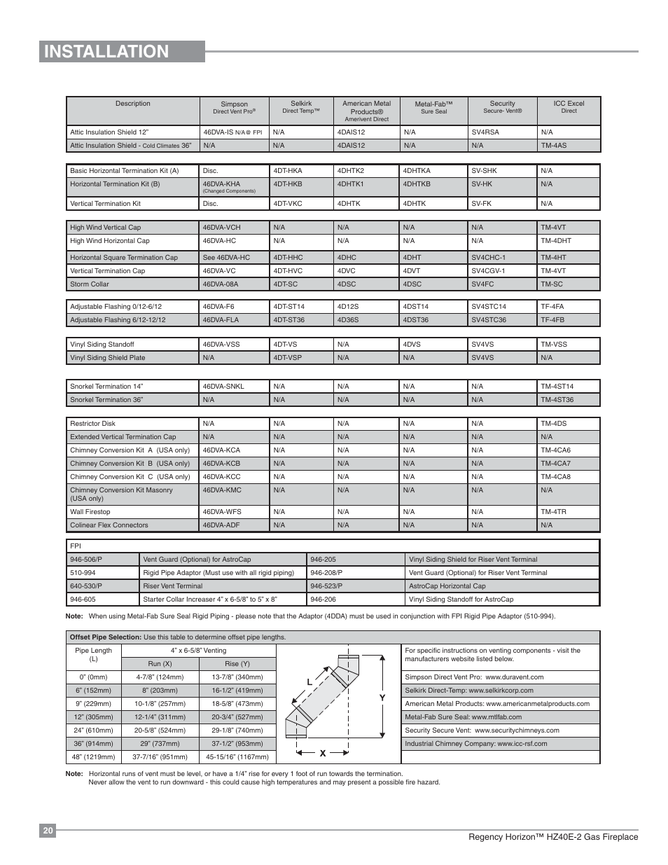 Installation | Regency Horizon HZ40E Medium Gas Fireplace User Manual | Page 20 / 68