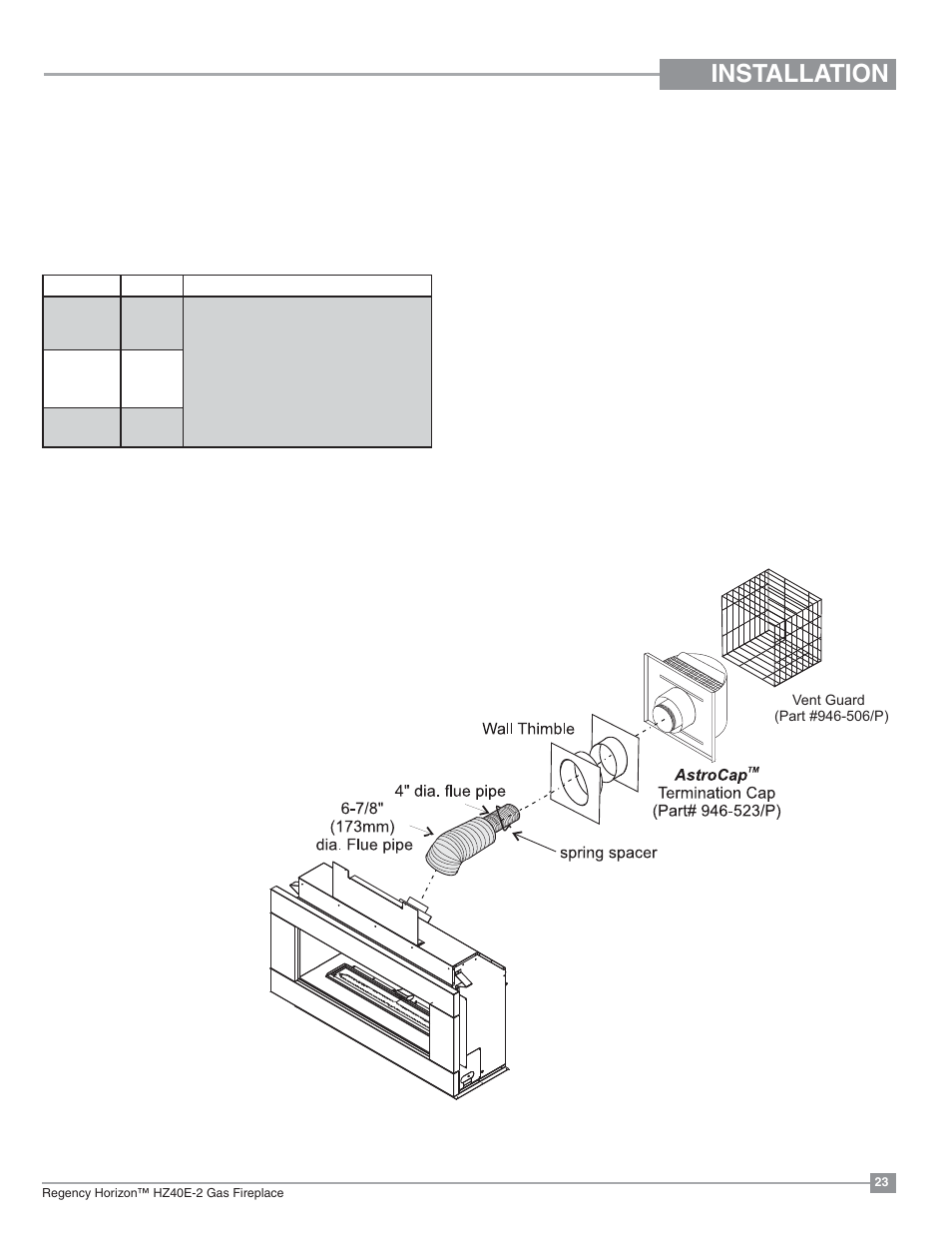 Installation, Horizontal terminations | Regency Horizon HZ40E Medium Gas Fireplace User Manual | Page 23 / 68