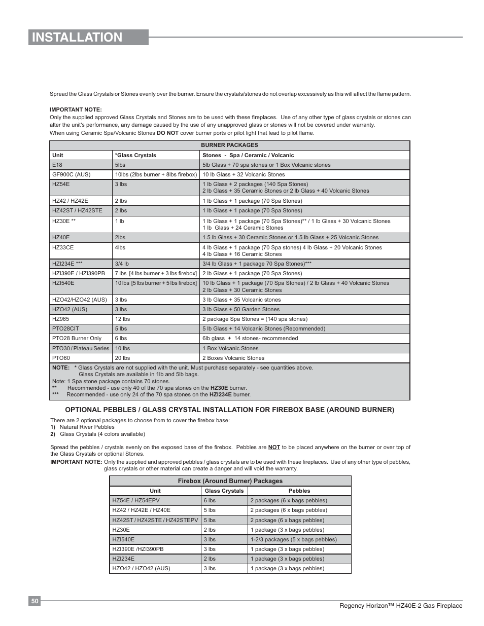 Installation | Regency Horizon HZ40E Medium Gas Fireplace User Manual | Page 50 / 68