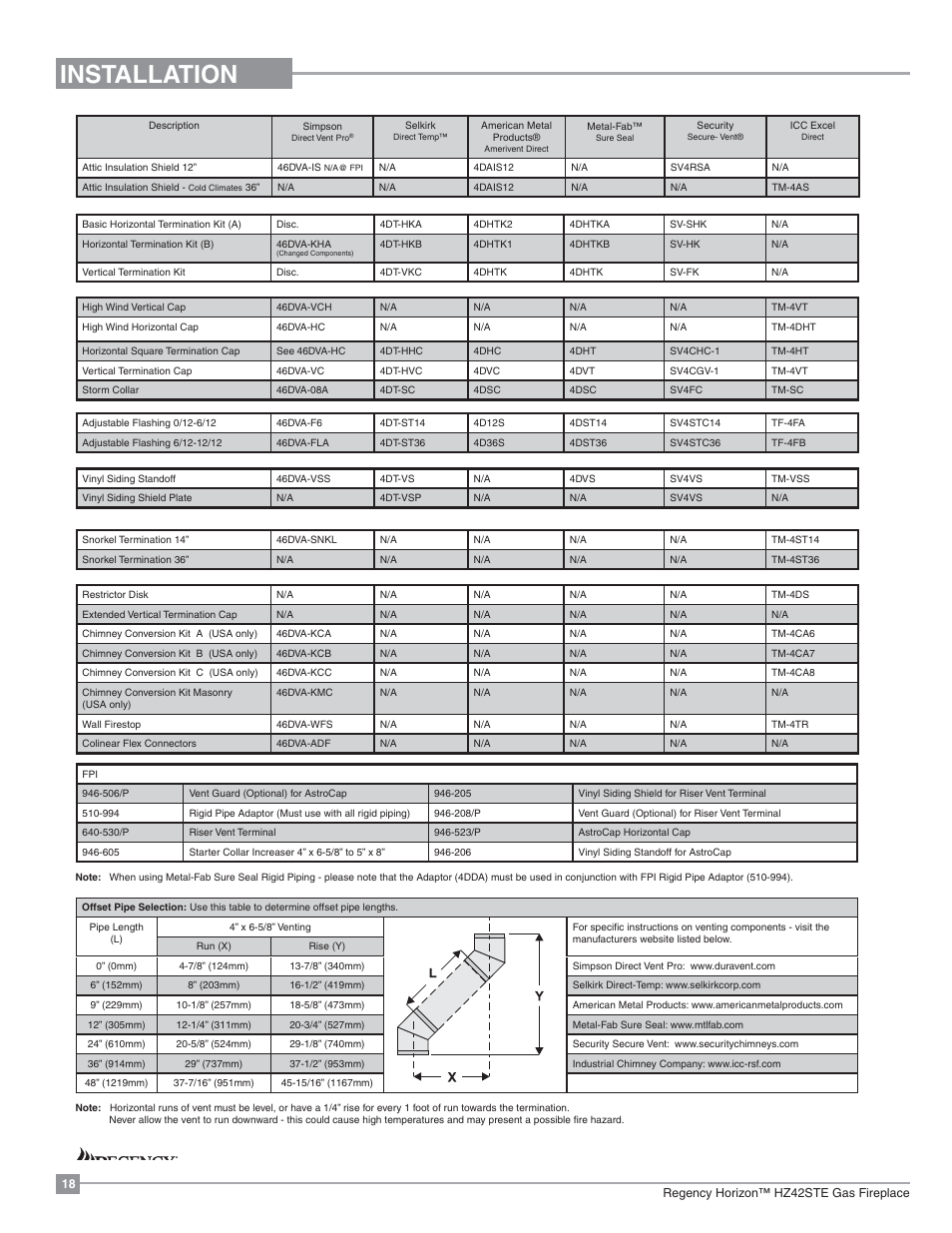 Installation | Regency Horizon HZ42STE Medium Gas Fireplace User Manual | Page 18 / 60
