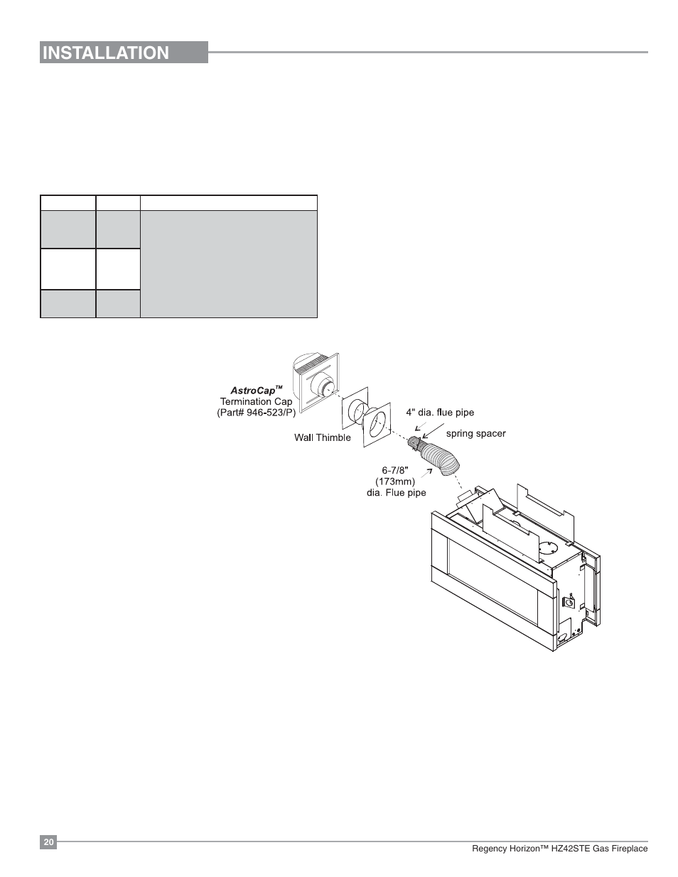 Installation, Horizontal terminations | Regency Horizon HZ42STE Medium Gas Fireplace User Manual | Page 20 / 60