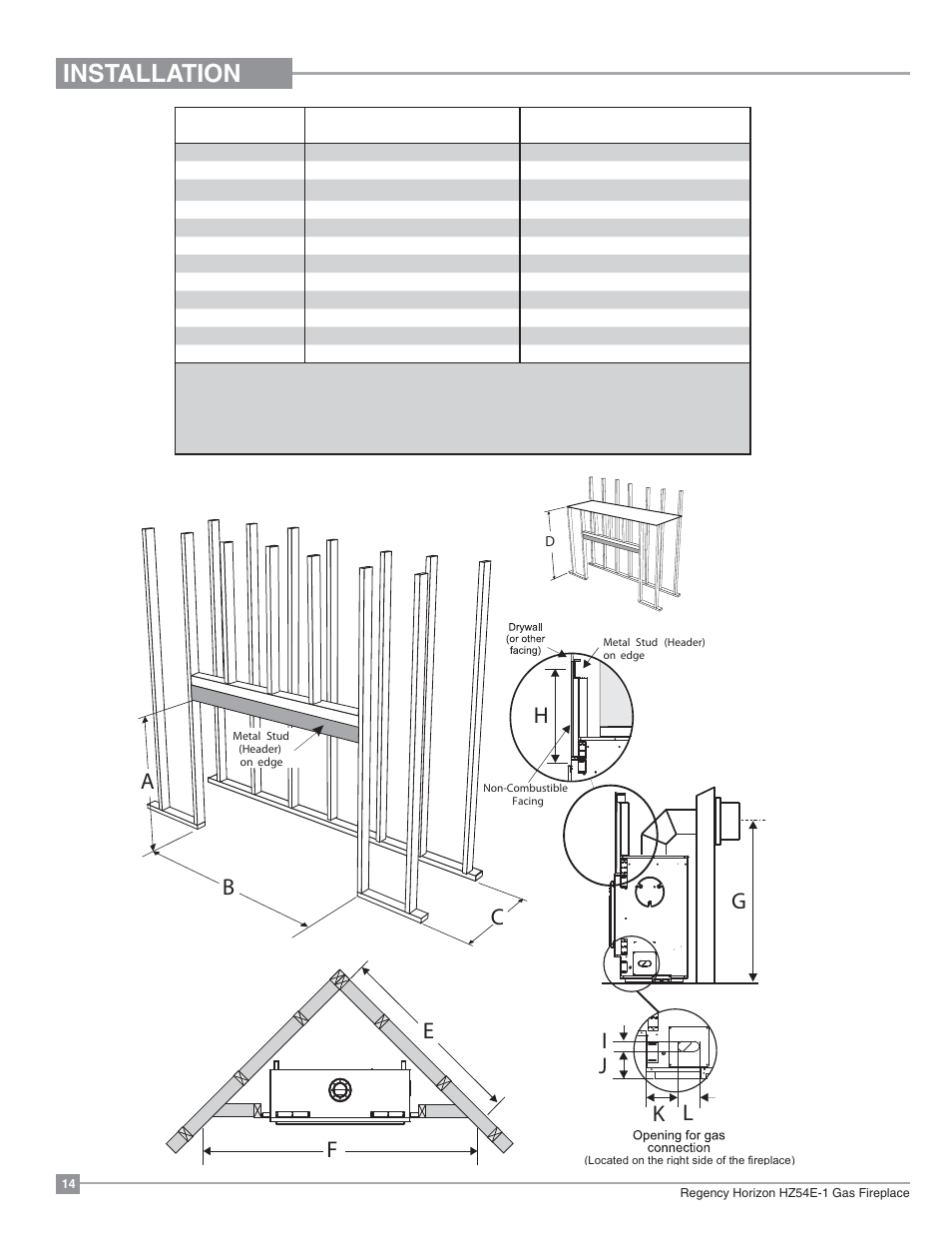 Installation, Ab c | Regency Horizon HZ54E Large Gas Fireplace User Manual | Page 14 / 68