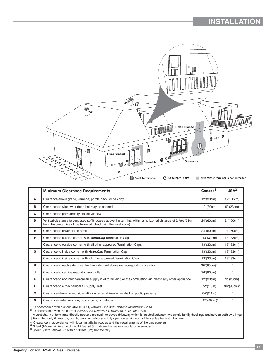 Installation, Exterior vent termination requirements, Minimum clearance requirements | Regency Horizon HZ54E Large Gas Fireplace User Manual | Page 17 / 68