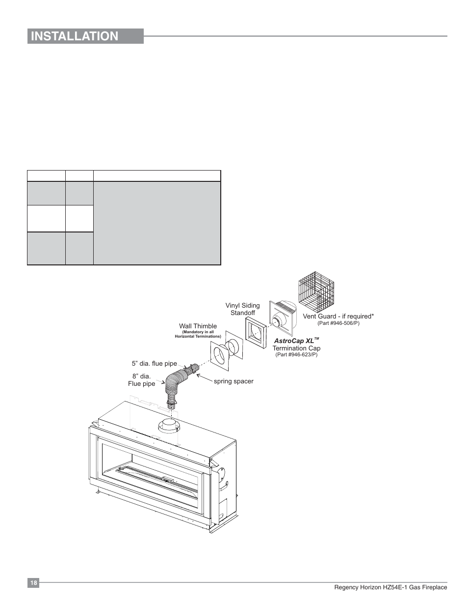 Installation, Venting arrangements | Regency Horizon HZ54E Large Gas Fireplace User Manual | Page 18 / 68