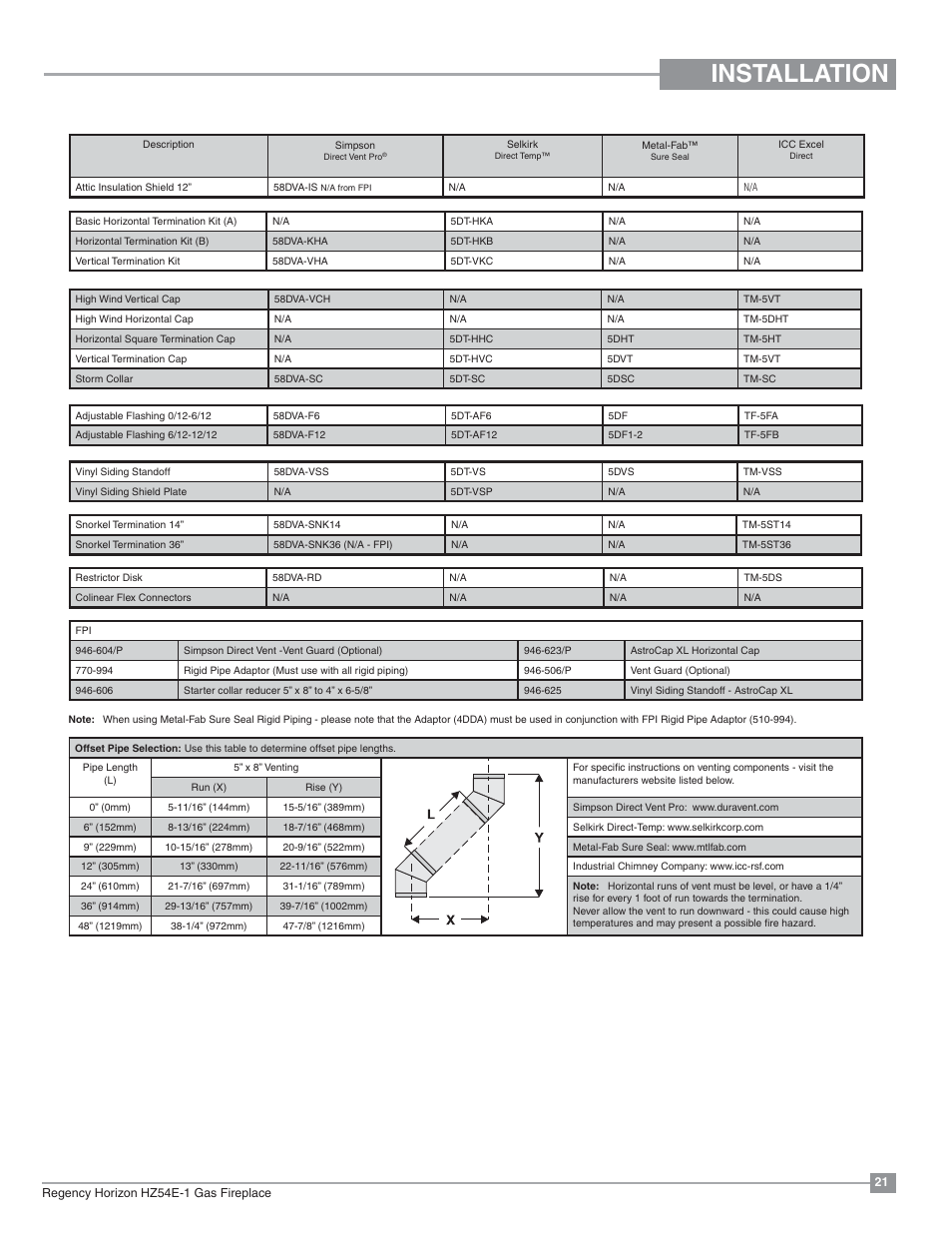 Installation | Regency Horizon HZ54E Large Gas Fireplace User Manual | Page 21 / 68