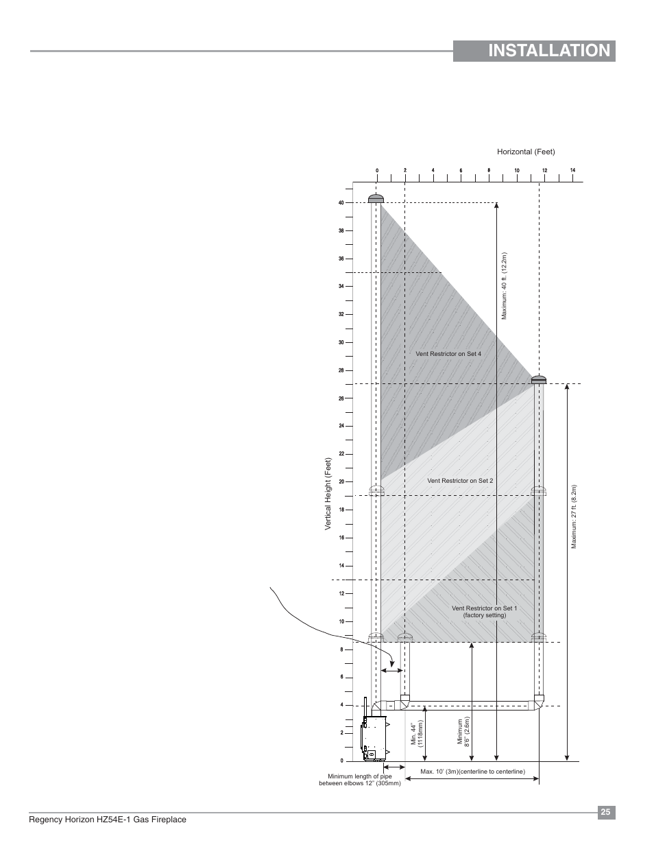 Installation | Regency Horizon HZ54E Large Gas Fireplace User Manual | Page 25 / 68