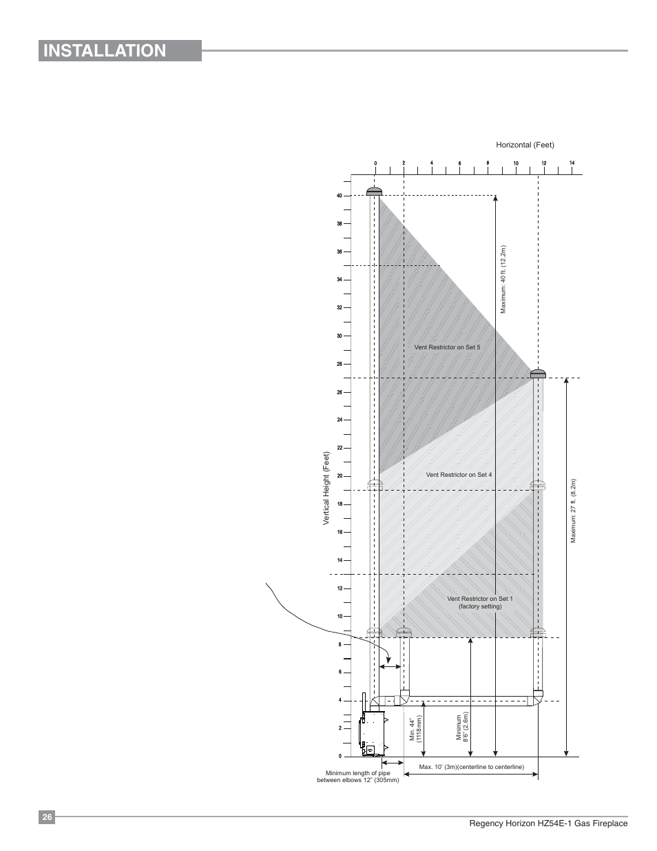 Installation | Regency Horizon HZ54E Large Gas Fireplace User Manual | Page 26 / 68