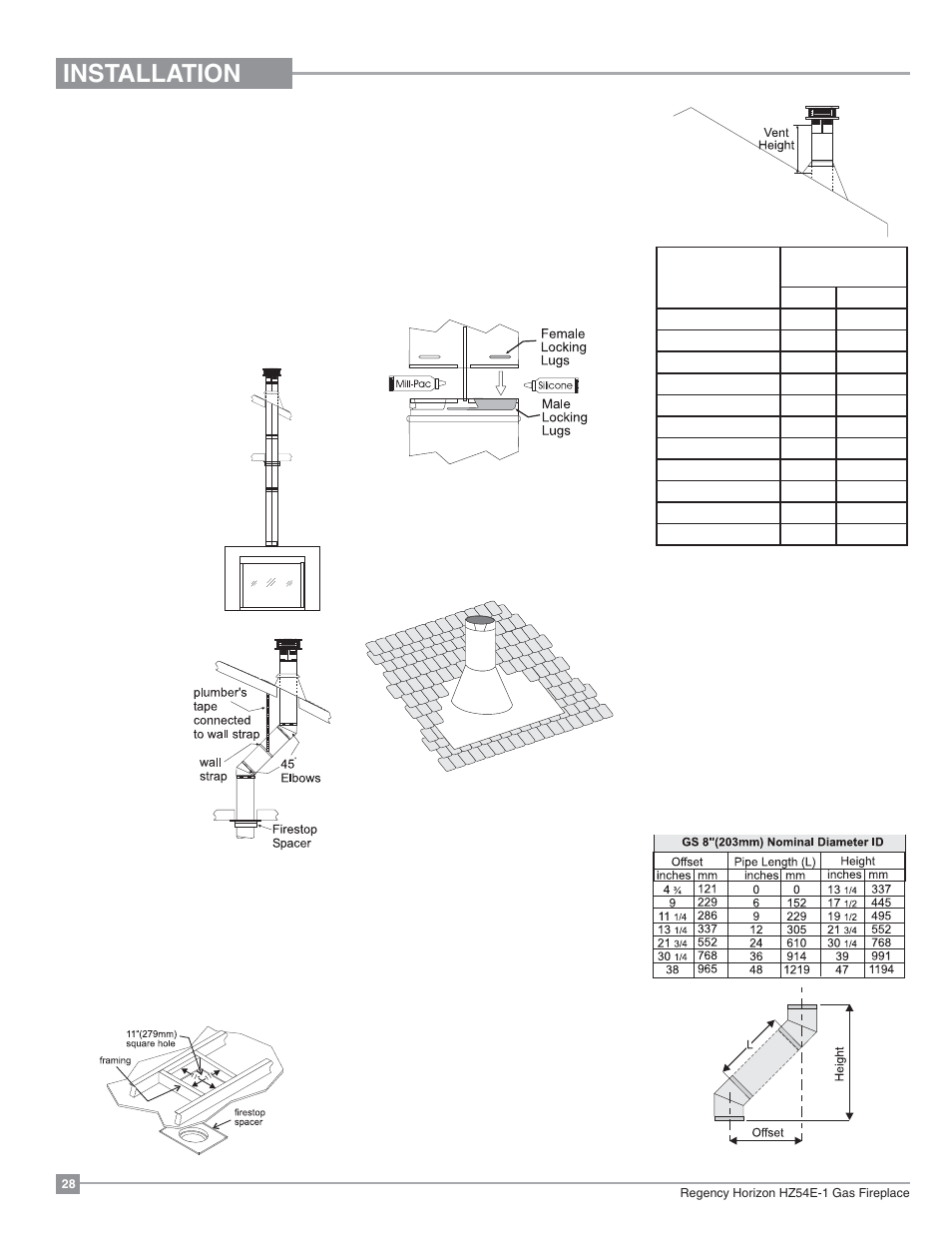 Installation, Unit installation with vertical termination, Rigid vent systems) | Regency Horizon HZ54E Large Gas Fireplace User Manual | Page 28 / 68