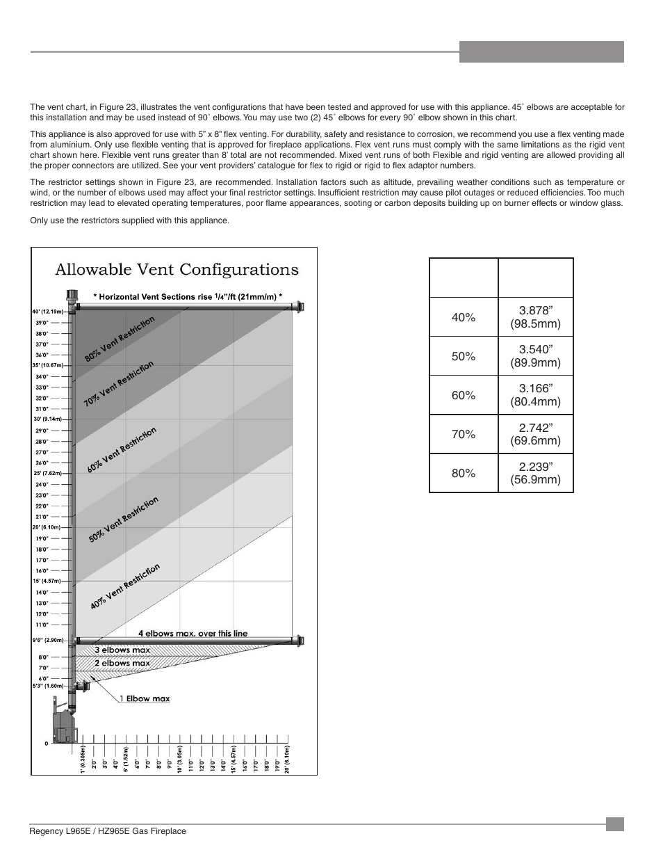 Installation | Regency Liberty L965E Large Gas Fireplace User Manual | Page 15 / 68