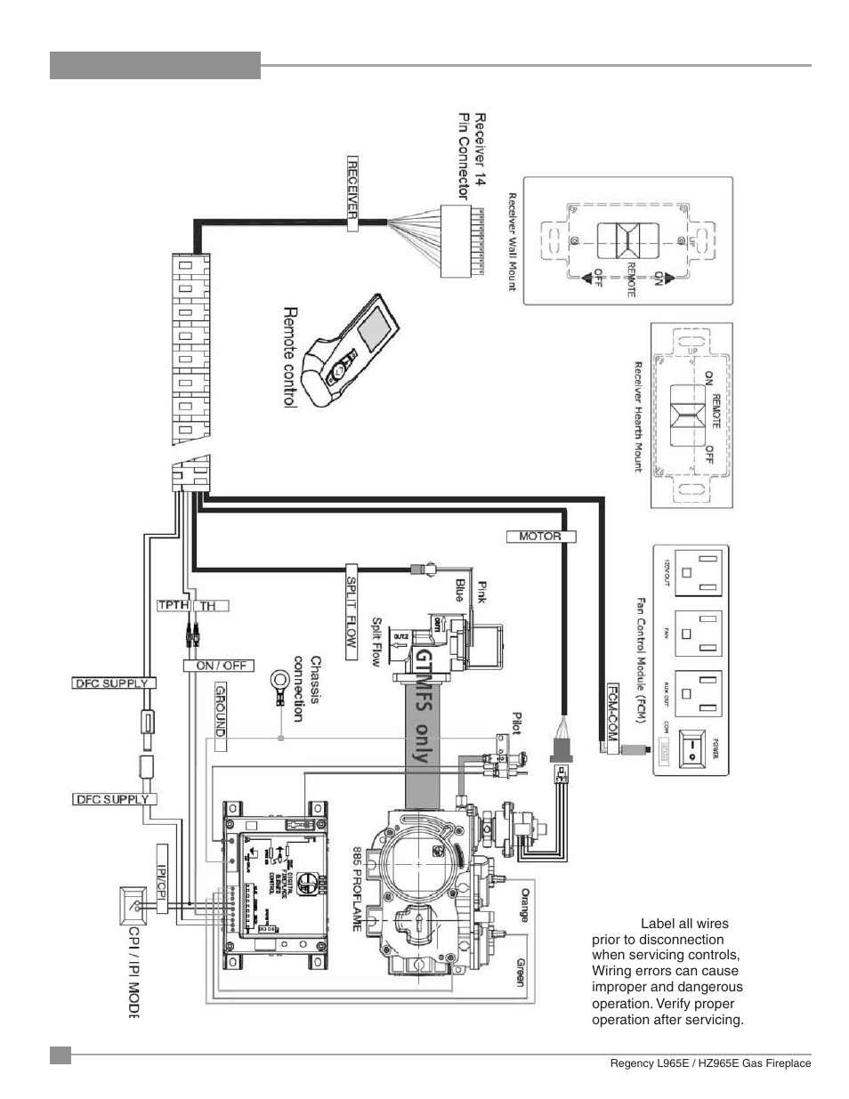 Maintenance | Regency Liberty L965E Large Gas Fireplace User Manual | Page 58 / 68