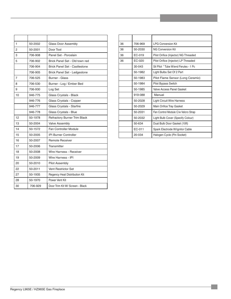 Parts list, Item part description | Regency Liberty L965E Large Gas Fireplace User Manual | Page 65 / 68