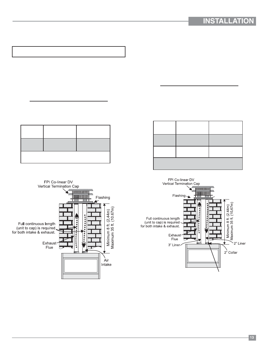 Installation, Venting | Regency Horizon HZI234E Small Gas Insert User Manual | Page 13 / 52