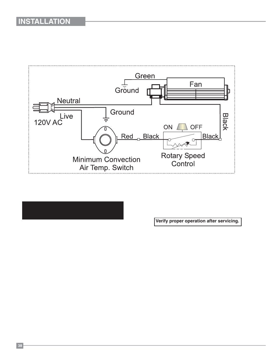 Installation, Fan wiring diagram | Regency Horizon HZI234E Small Gas Insert User Manual | Page 38 / 52
