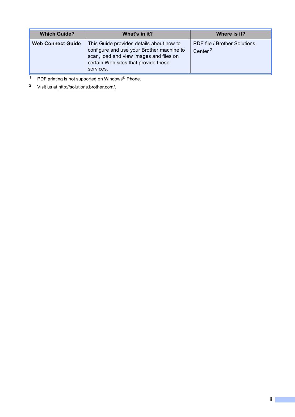 Brother iPrint&Scan MFC-8950DW User Manual | Page 3 / 94