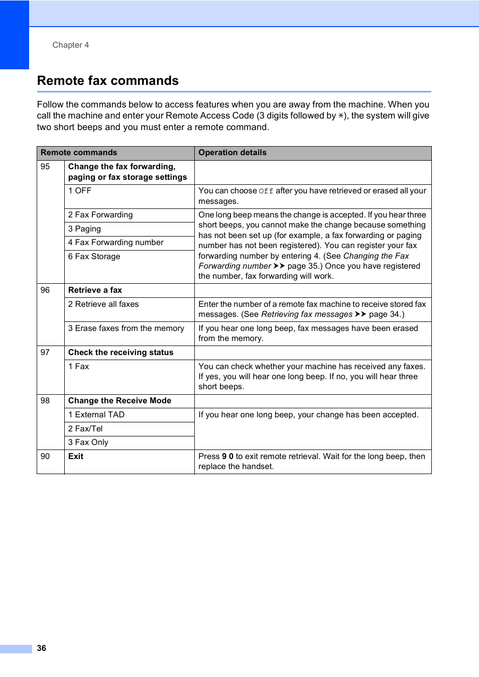 Remote fax commands | Brother iPrint&Scan MFC-8950DW User Manual | Page 42 / 94