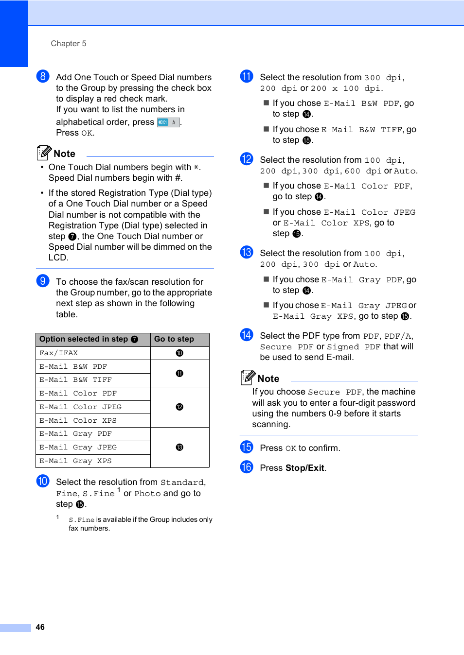 Brother iPrint&Scan MFC-8950DW User Manual | Page 52 / 94