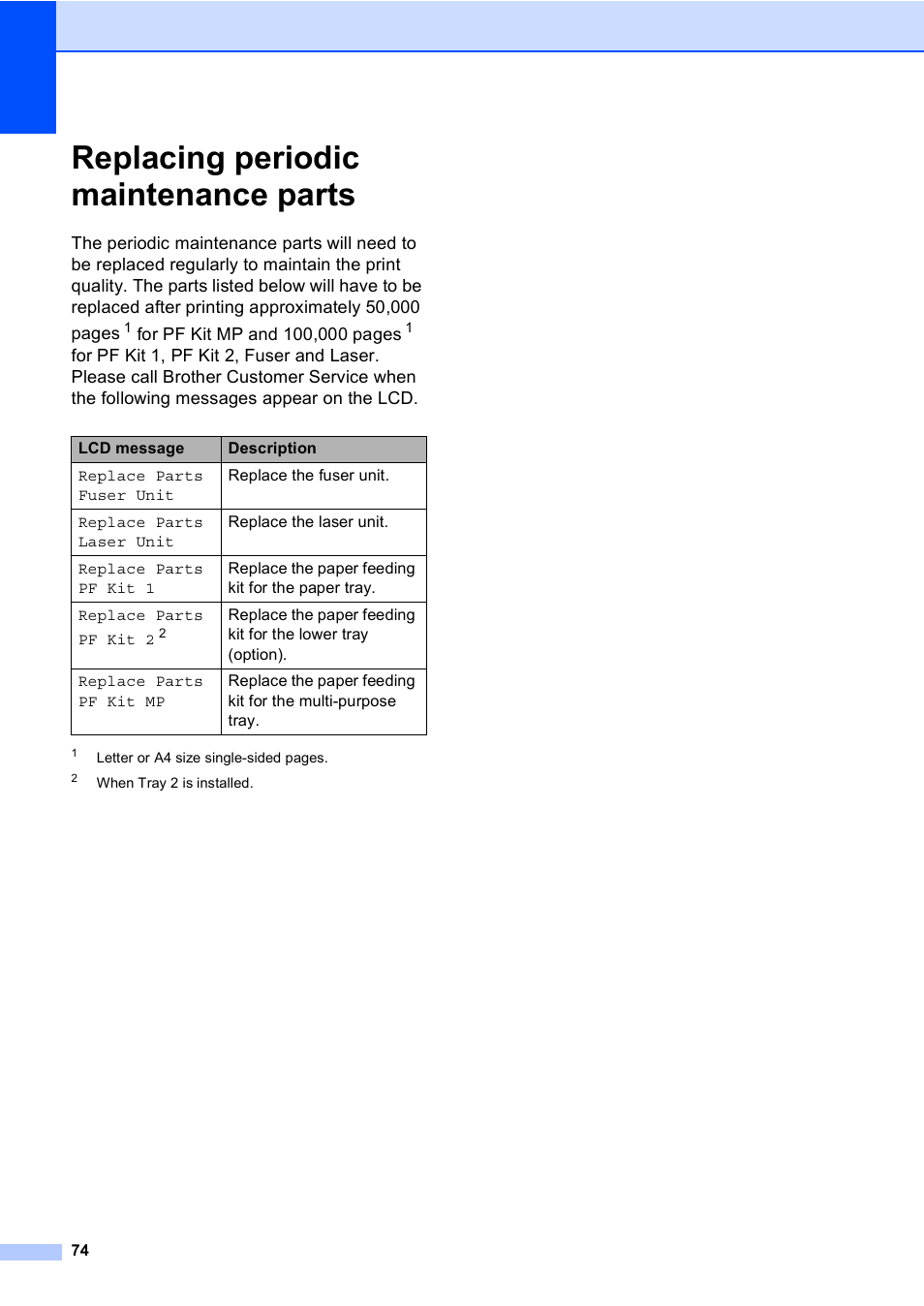 Replacing periodic maintenance parts | Brother iPrint&Scan MFC-8950DW User Manual | Page 80 / 94