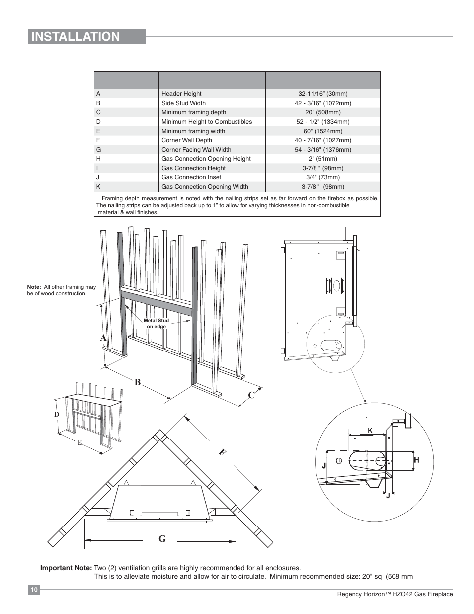 Installation, Framing dimensions, Ab c | Regency Horizon HZO42 Outdoor Gas Fireplace User Manual | Page 10 / 44