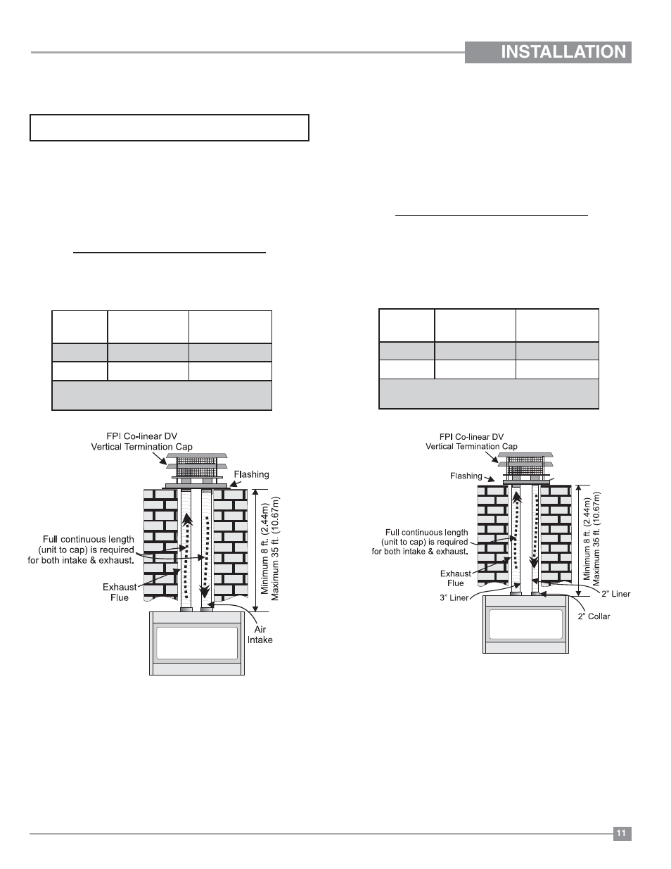 Installation, Venting | Regency Liberty L234 Small Gas Insert User Manual | Page 11 / 44
