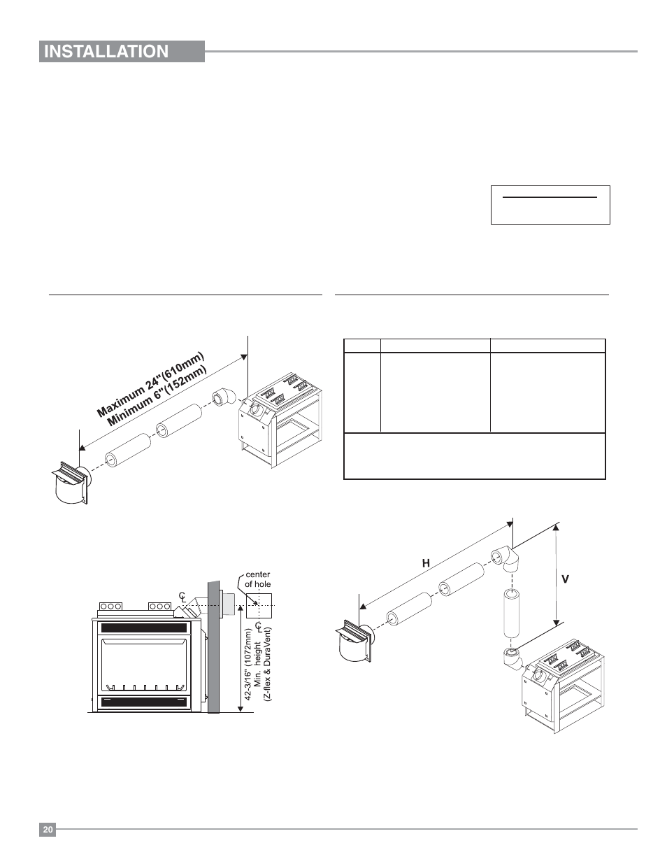Installation | Regency Panorama P131 Three Sided Gas Fireplace User Manual | Page 20 / 48