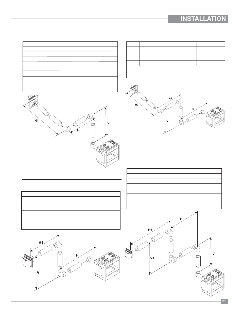 Installation | Regency Panorama P131 Three Sided Gas Fireplace User Manual | Page 21 / 48