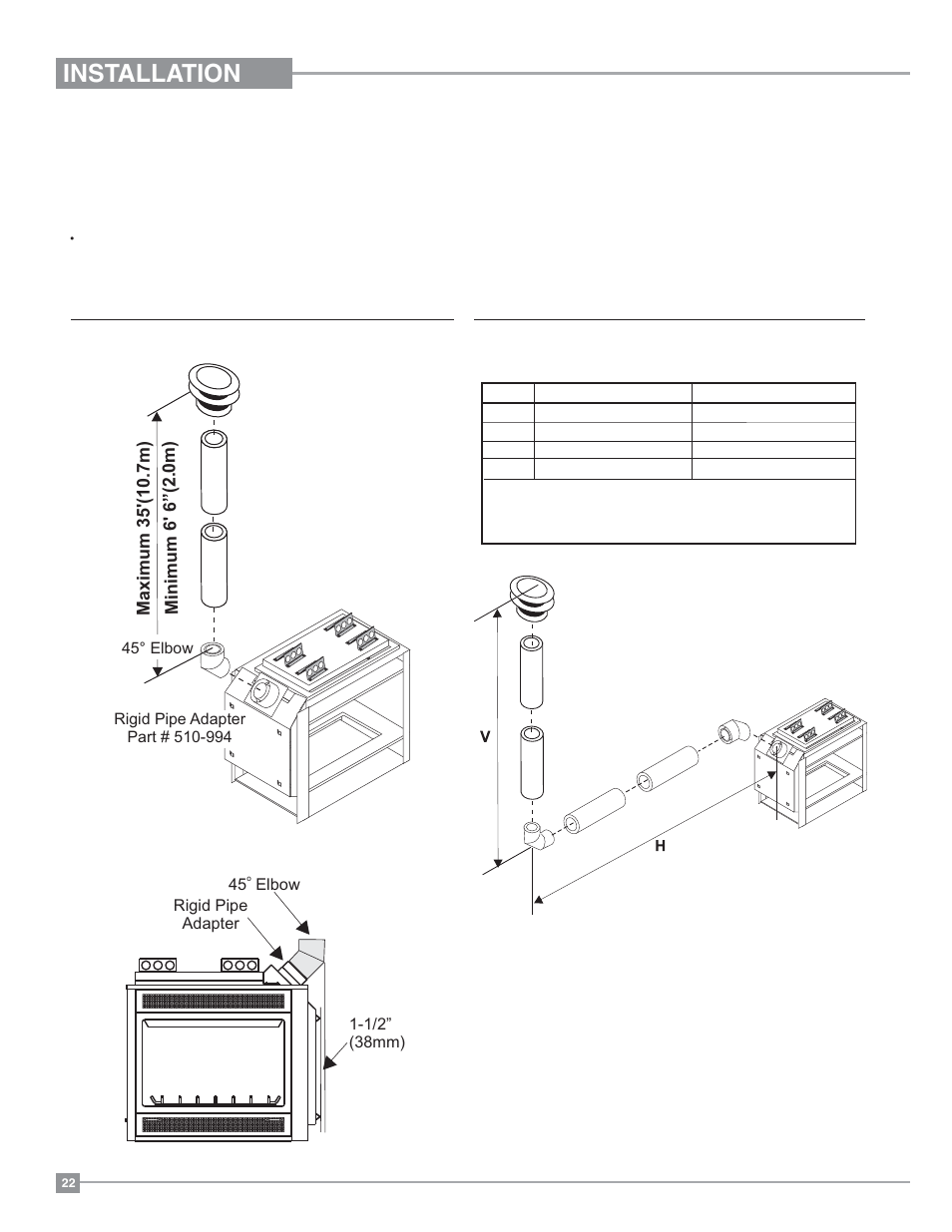 Installation, Propane & natural gas) | Regency Panorama P131 Three Sided Gas Fireplace User Manual | Page 22 / 48