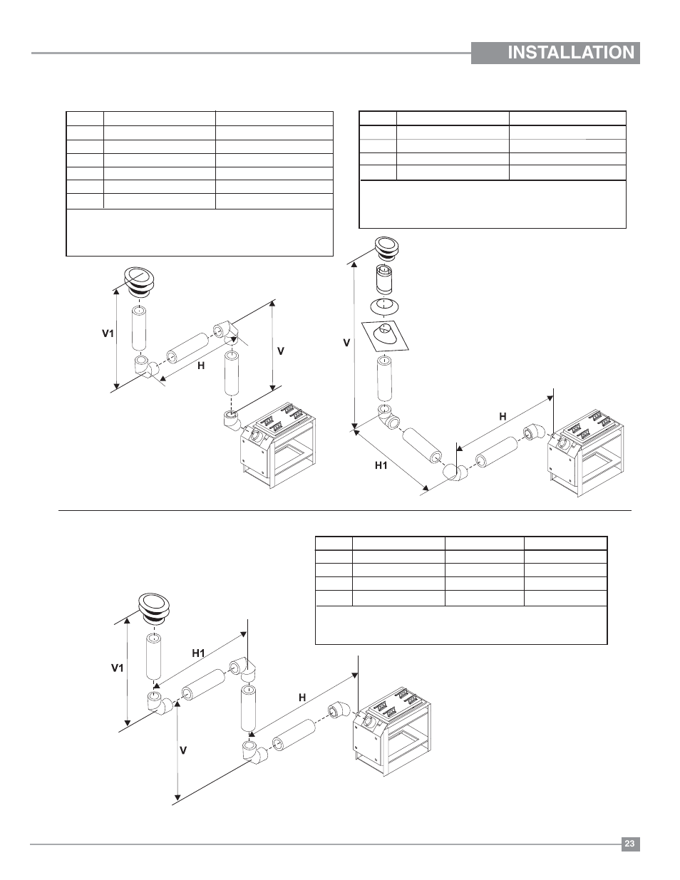 Installation | Regency Panorama P131 Three Sided Gas Fireplace User Manual | Page 23 / 48