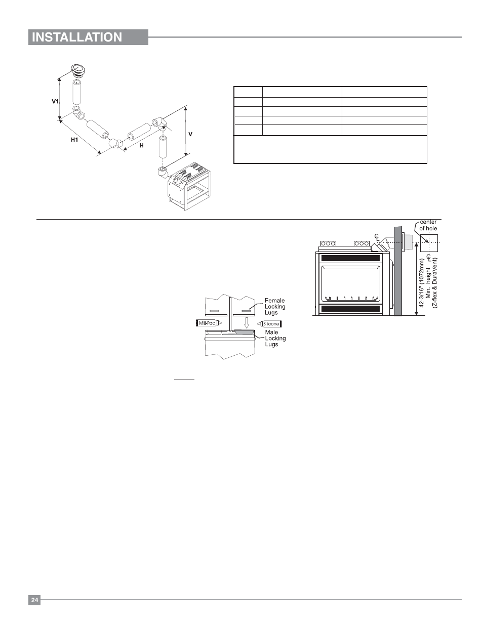 Installation, Horizontal terminations | Regency Panorama P131 Three Sided Gas Fireplace User Manual | Page 24 / 48