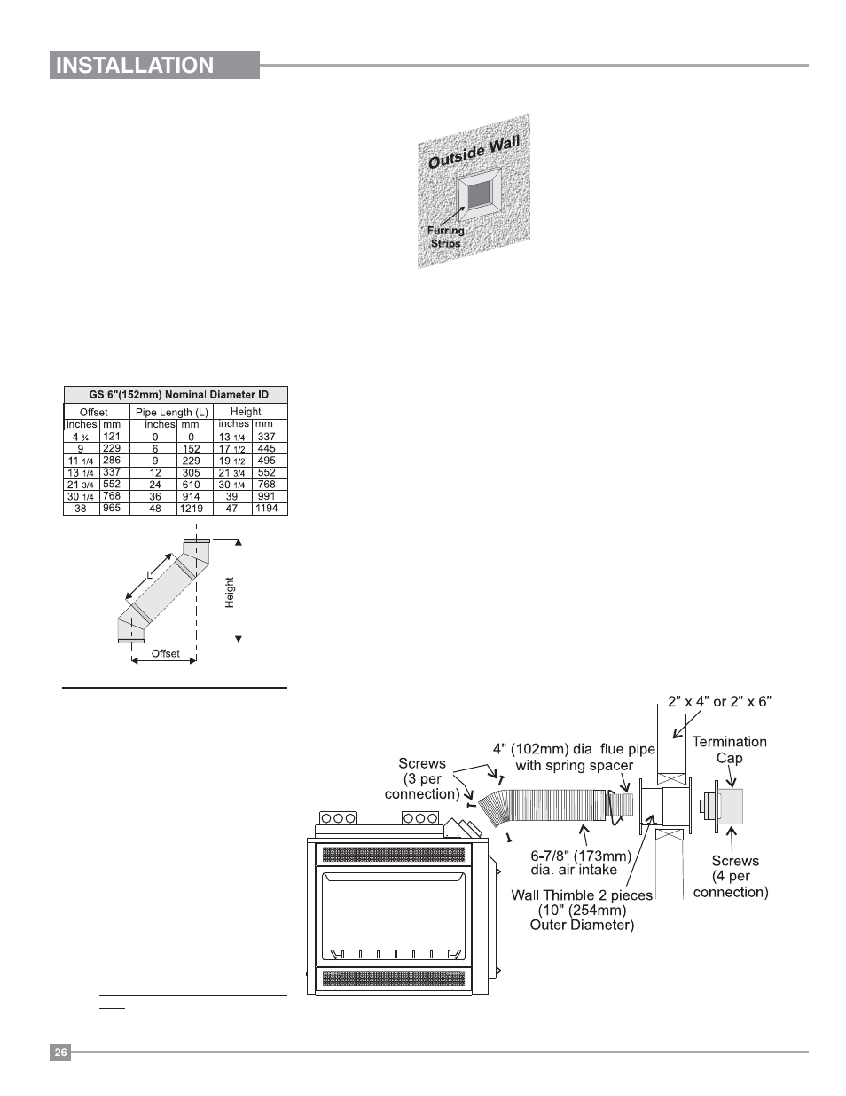 Installation, Installation procedures | Regency Panorama P131 Three Sided Gas Fireplace User Manual | Page 26 / 48