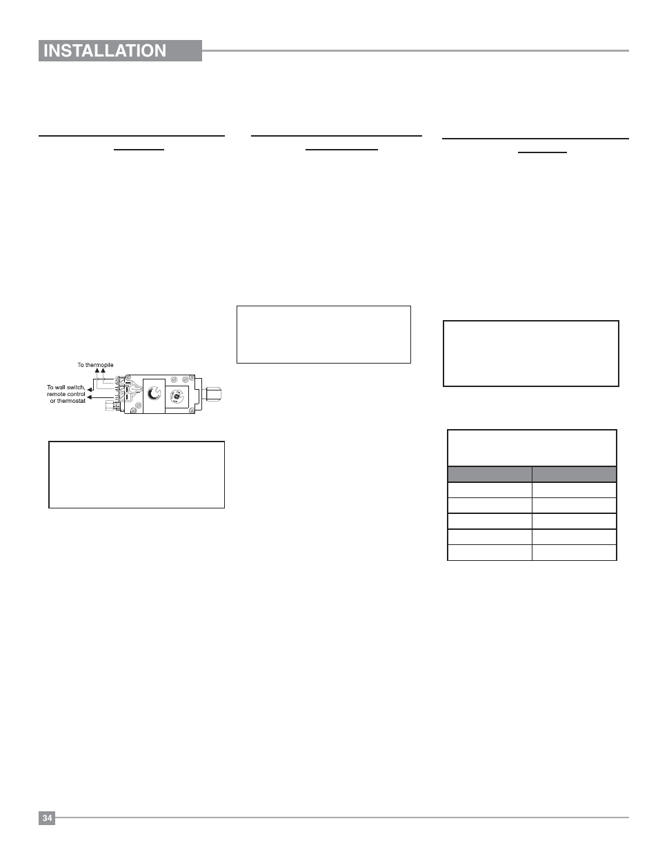 Installation, Option 1: remote control, Option 2: wall switch | Option 3: wall thermostat | Regency Panorama P131 Three Sided Gas Fireplace User Manual | Page 34 / 48