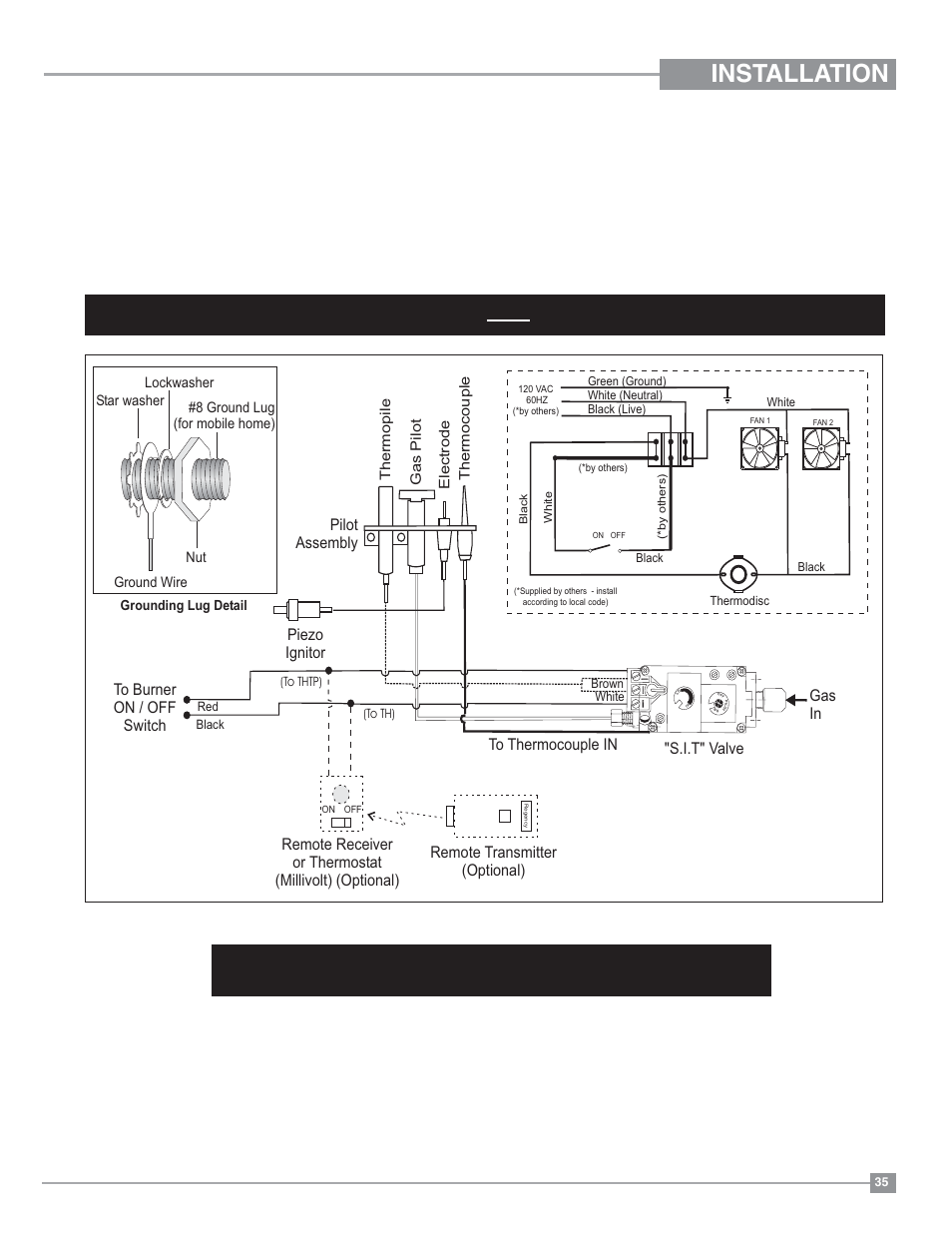Installation, Wiring diagrams, Natural gas | Units and units, Equipped with dc spark boxes, Piezo ignitor to thermocouple in pilot assembly, Remote transmitter (optional), S.i.t" valve to burner on / off switch, Gas in | Regency Panorama P131 Three Sided Gas Fireplace User Manual | Page 35 / 48