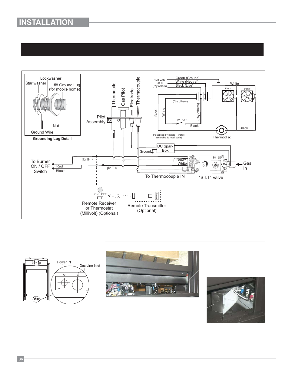 Installation, Propane, Units and units equipped with dc spark boxes | Terminal block location | Regency Panorama P131 Three Sided Gas Fireplace User Manual | Page 36 / 48